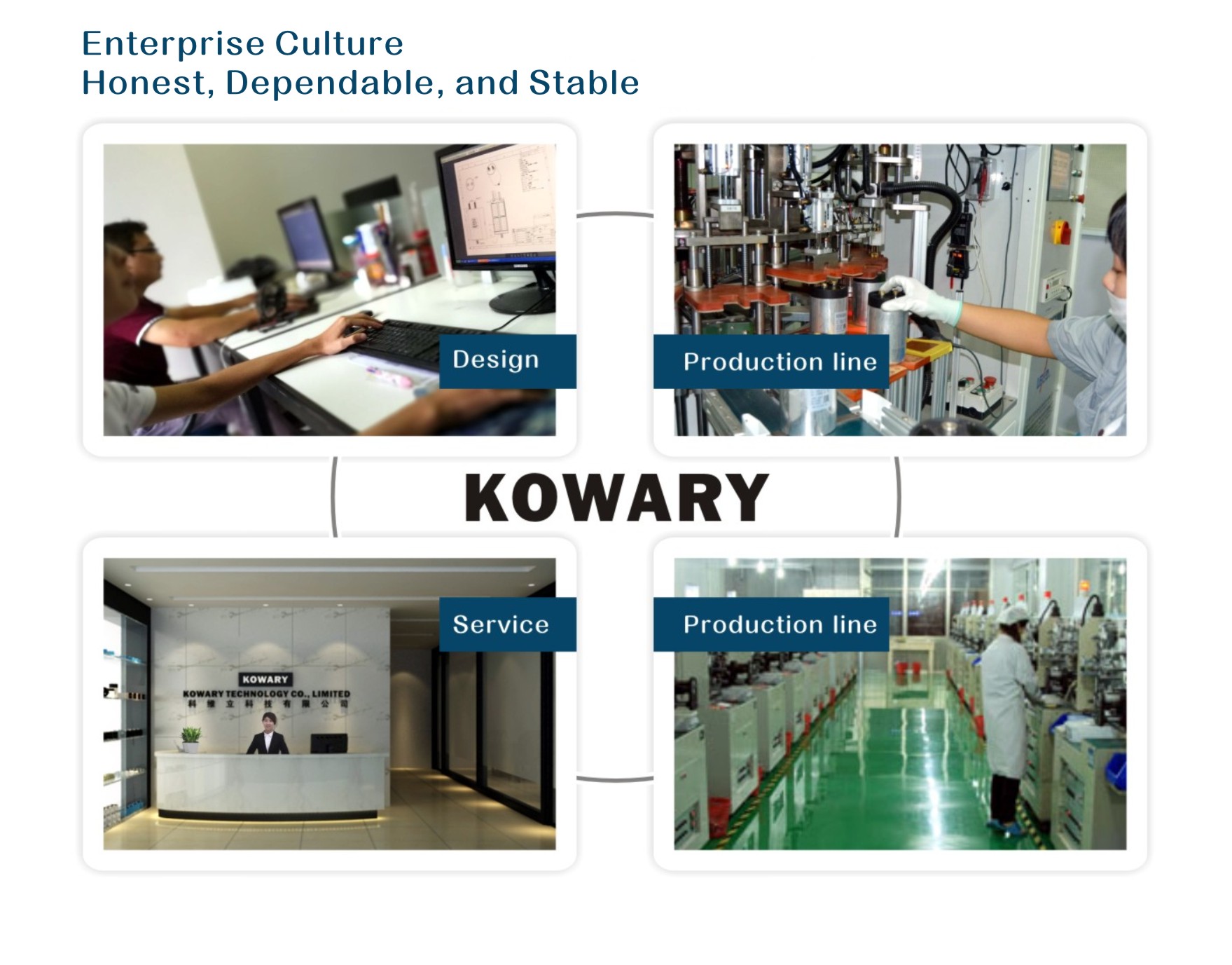 Enterprise Culture(图1)