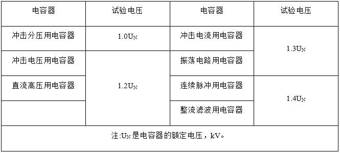  AGH (K1H) 高压脉冲电容器(图1)